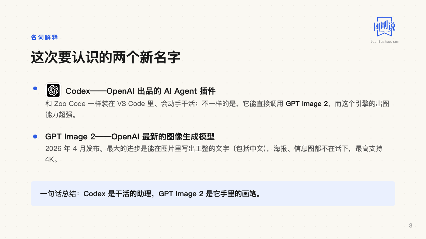 AI 上手：用 Codex 出图 · 第 3 页（共 18 页）