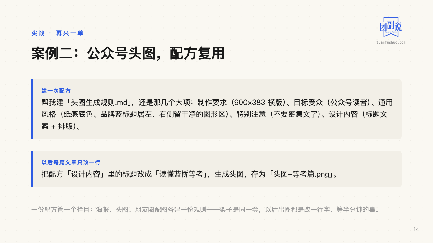 AI 上手：用 Codex 出图 · 第 14 页（共 18 页）