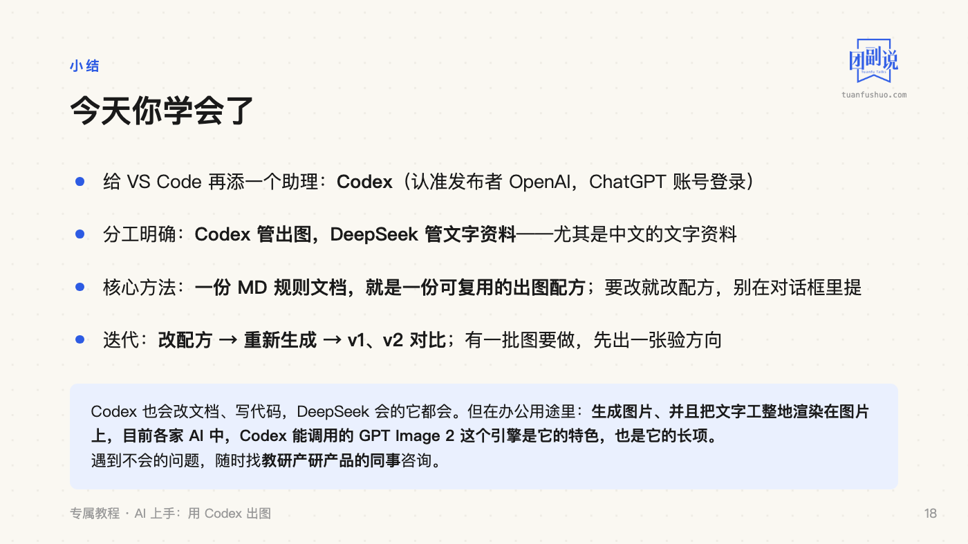 AI 上手：用 Codex 出图 · 第 18 页（共 18 页）