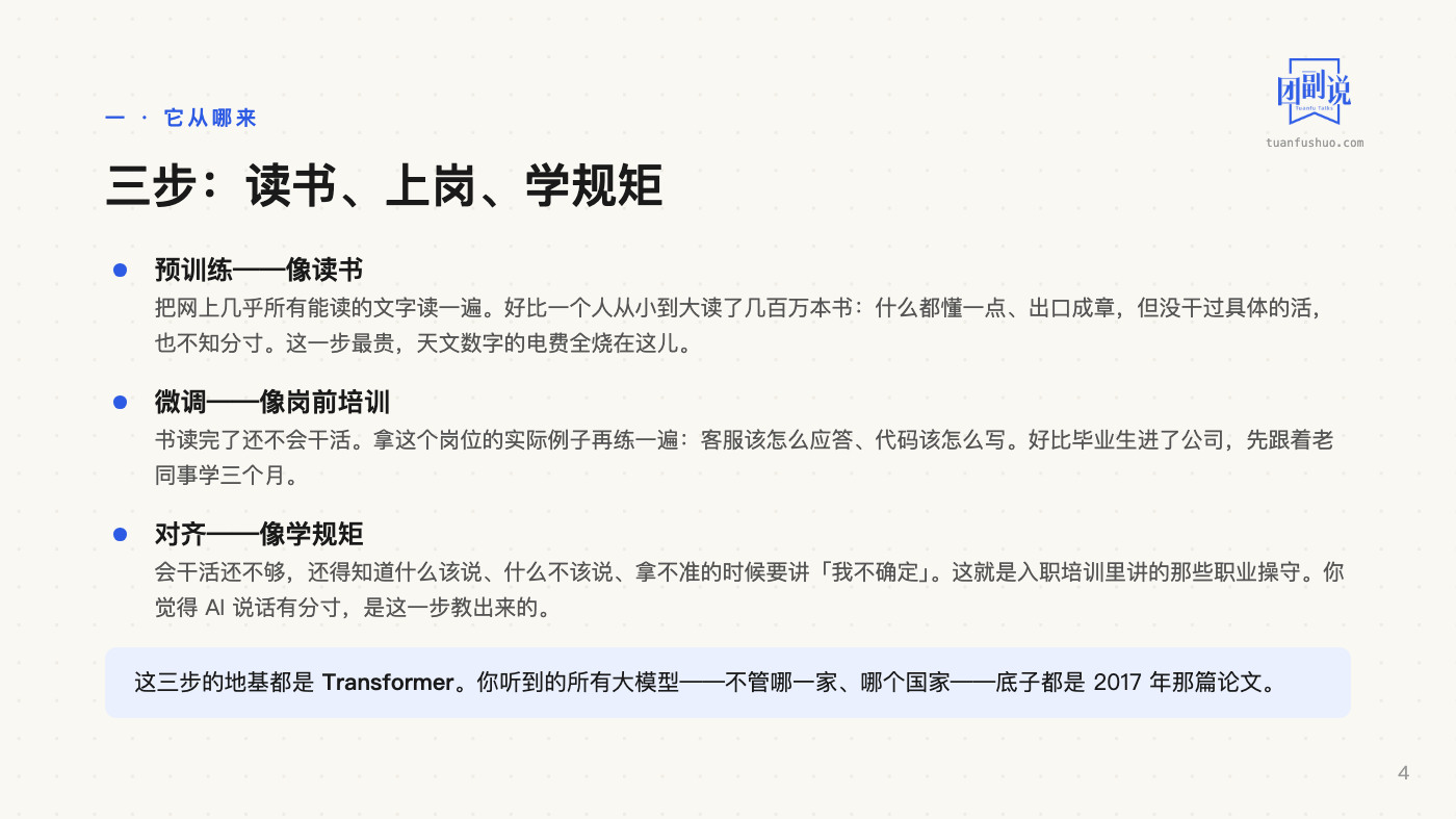 AI 上手：搞懂这些名词 · 第 4 页（共 23 页）