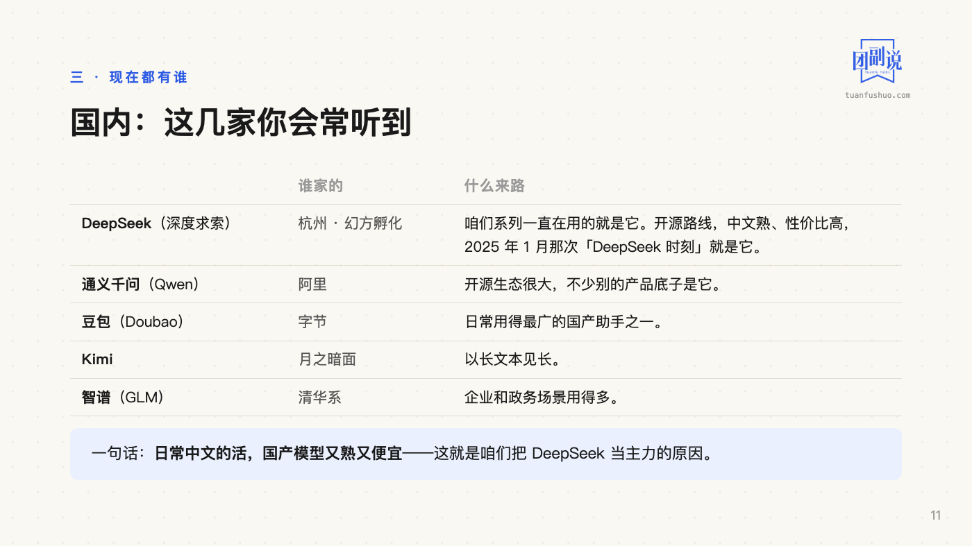AI 上手：搞懂这些名词 · 第 11 页（共 23 页）