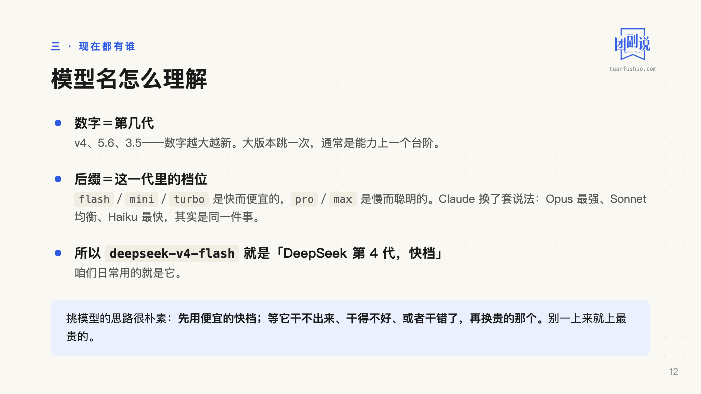 AI 上手：搞懂这些名词 · 第 12 页（共 23 页）
