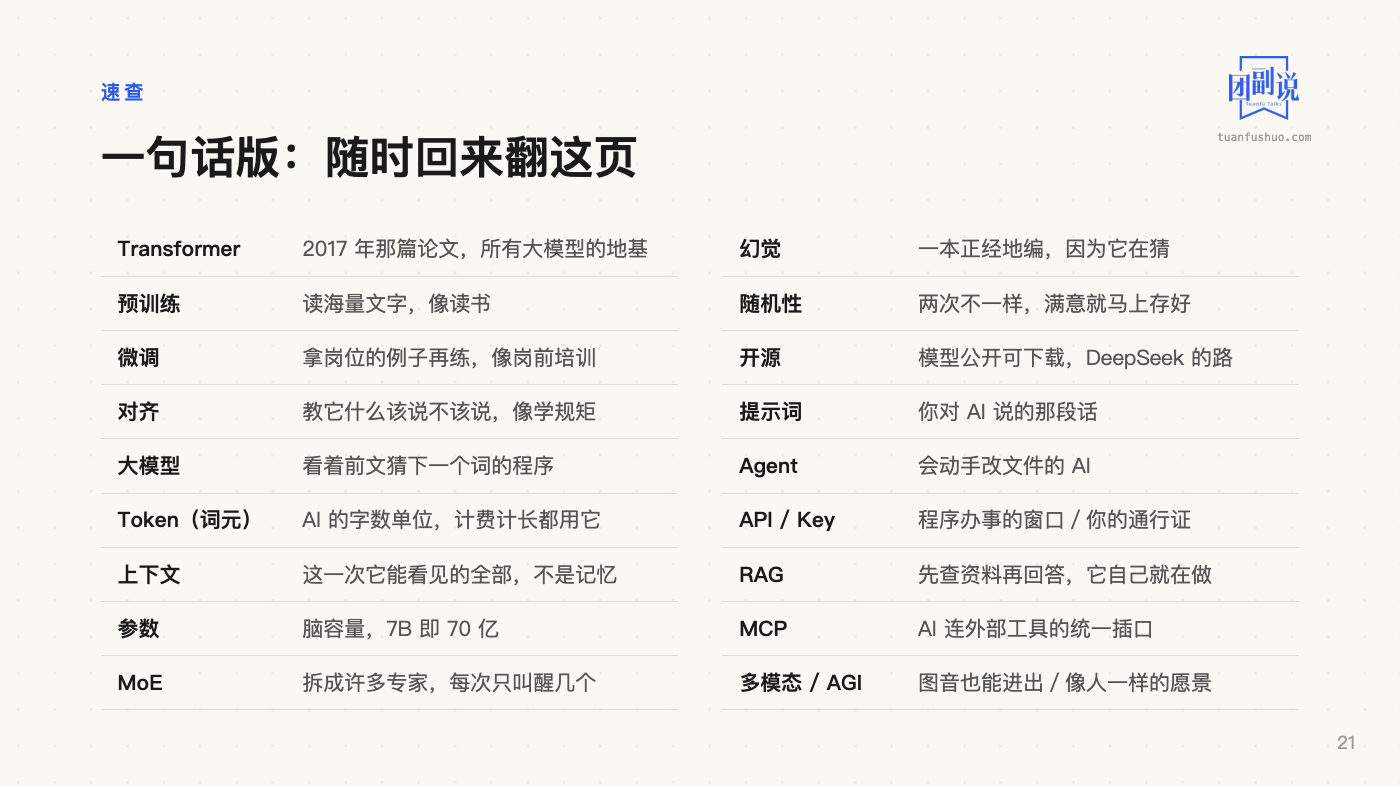AI 上手：搞懂这些名词 · 第 21 页（共 23 页）