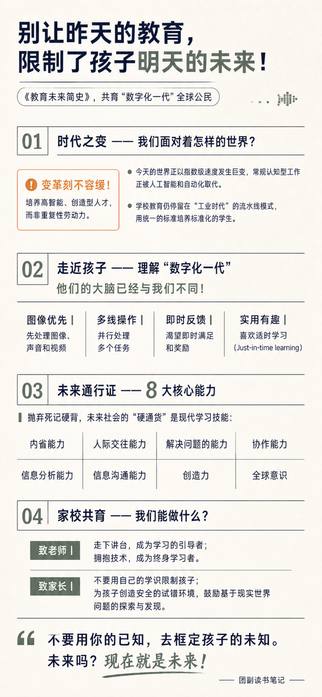 《教育未来简史》读书笔记长图