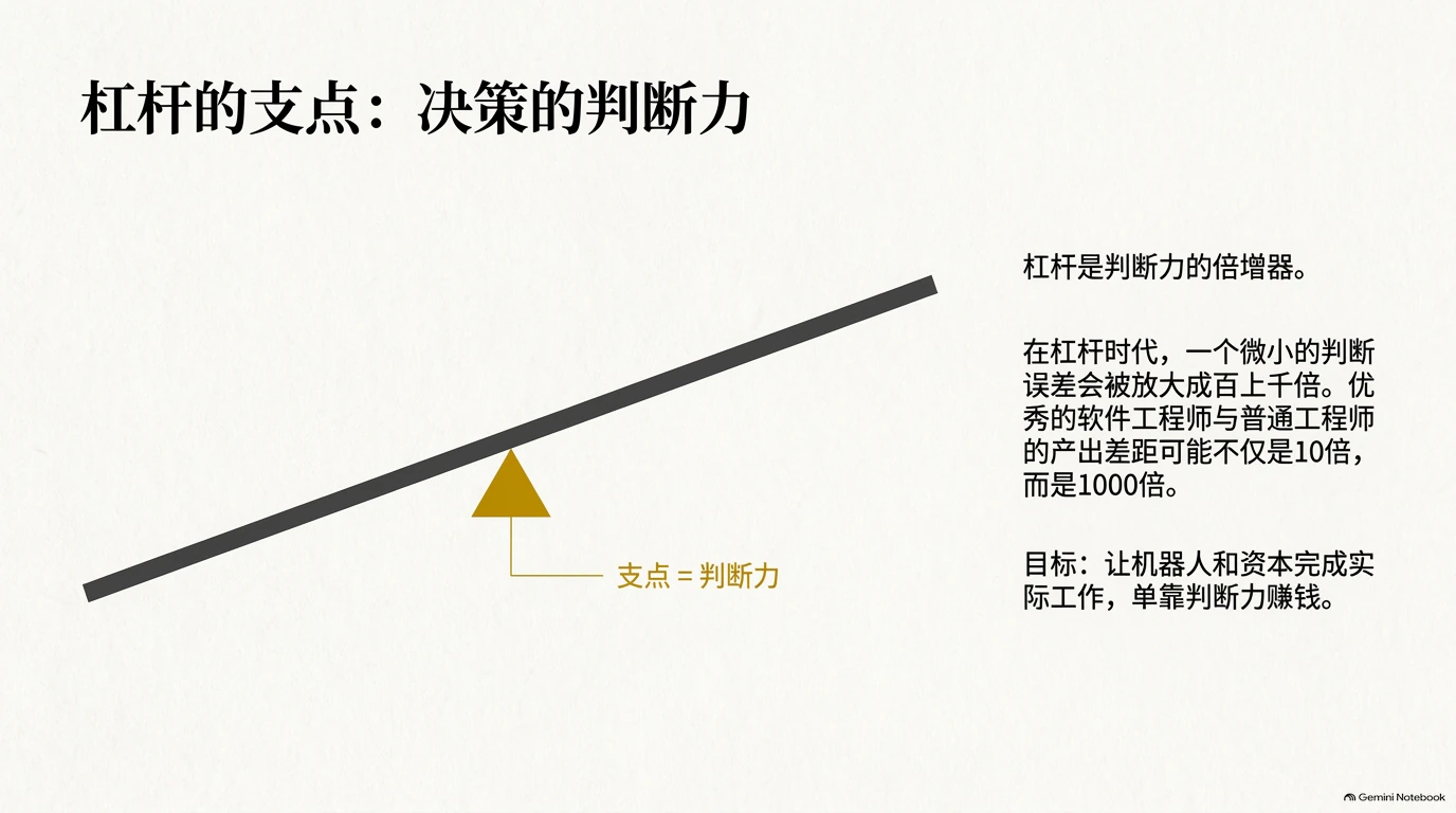 《纳瓦尔宝典》PPT图解第7页