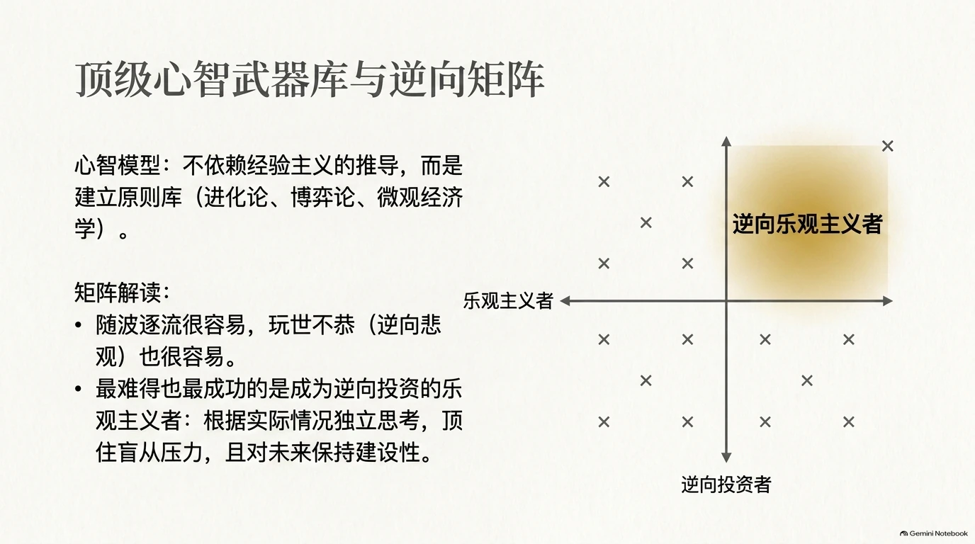 《纳瓦尔宝典》PPT图解第9页