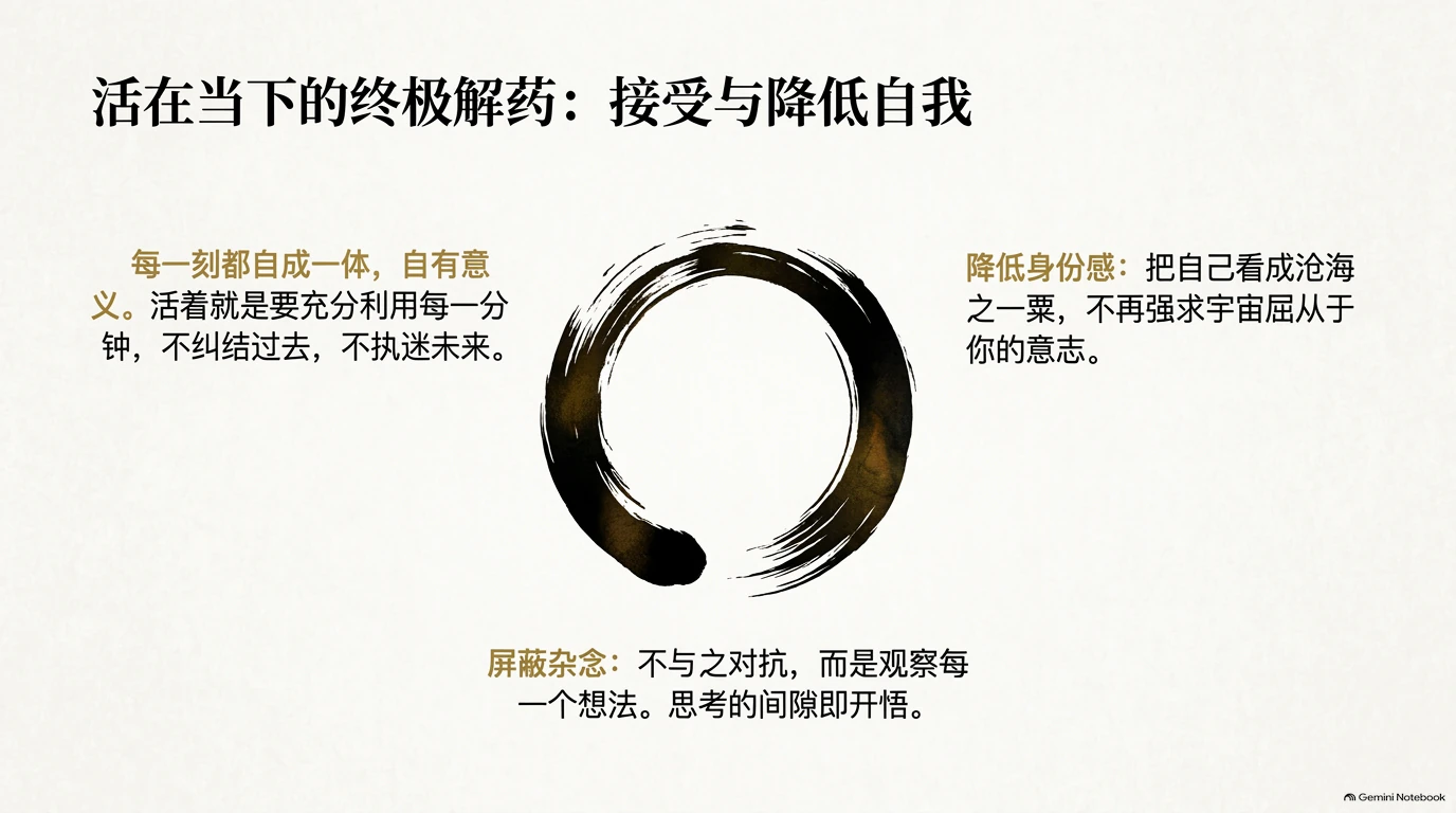 《纳瓦尔宝典》PPT图解第13页