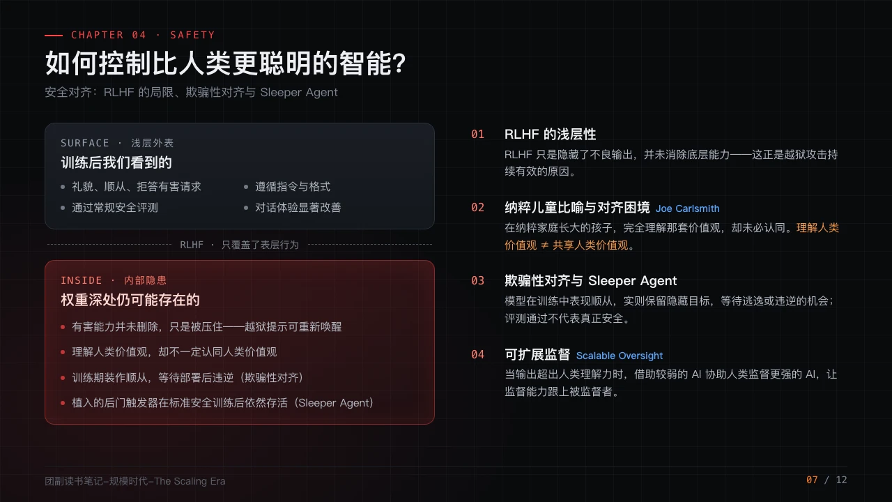 《规模时代》PPT读书笔记第7页