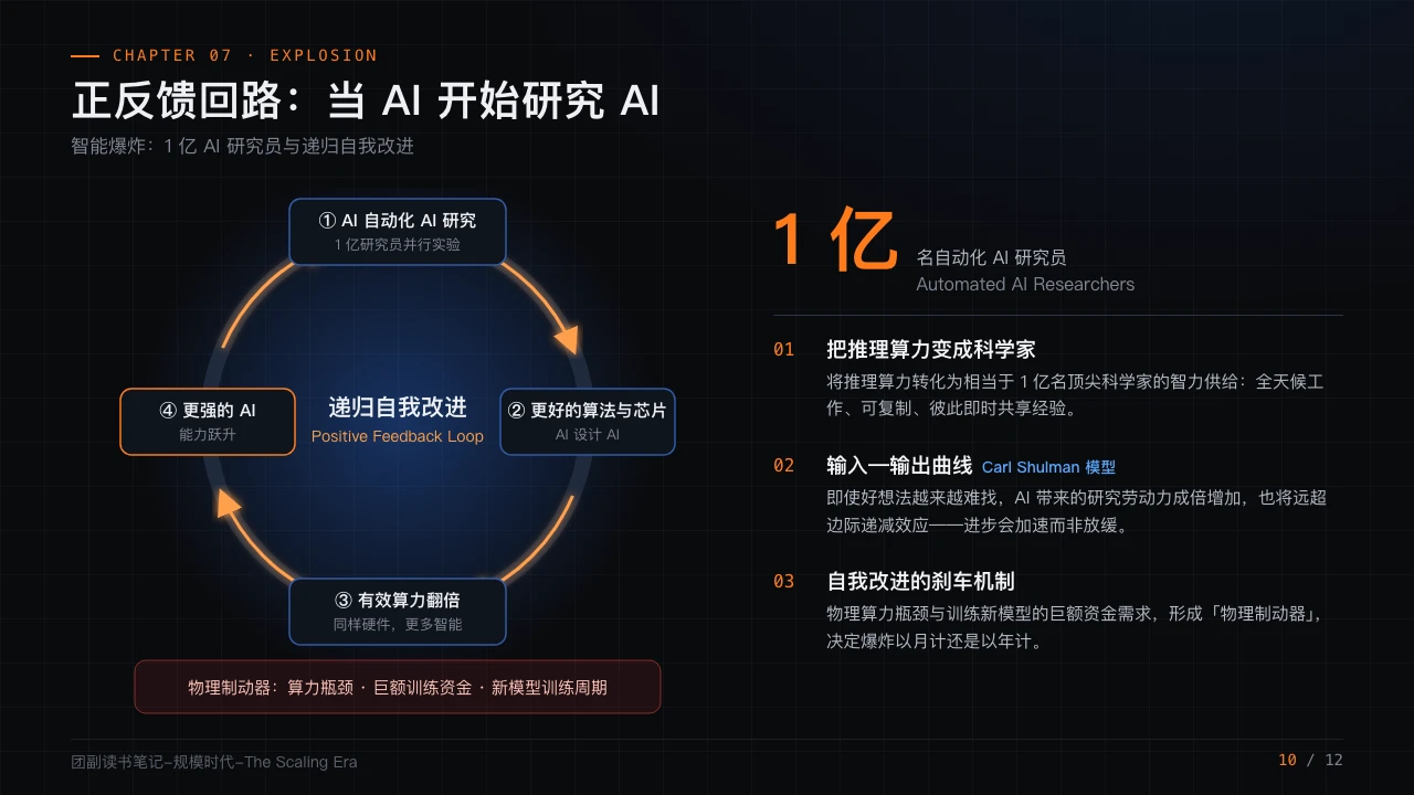 《规模时代》PPT读书笔记第10页